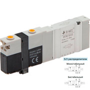 Распределитель E.MC SVMT5212-M7E4-WB