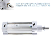 Пневмоцилиндр Pemaks на шпильках PSTA-125-125-K6