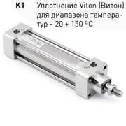 Пневмоцилиндр Pemaks на шпильках PRS-040-SYA-0050-K1 (PRSA-40-050-K1)
